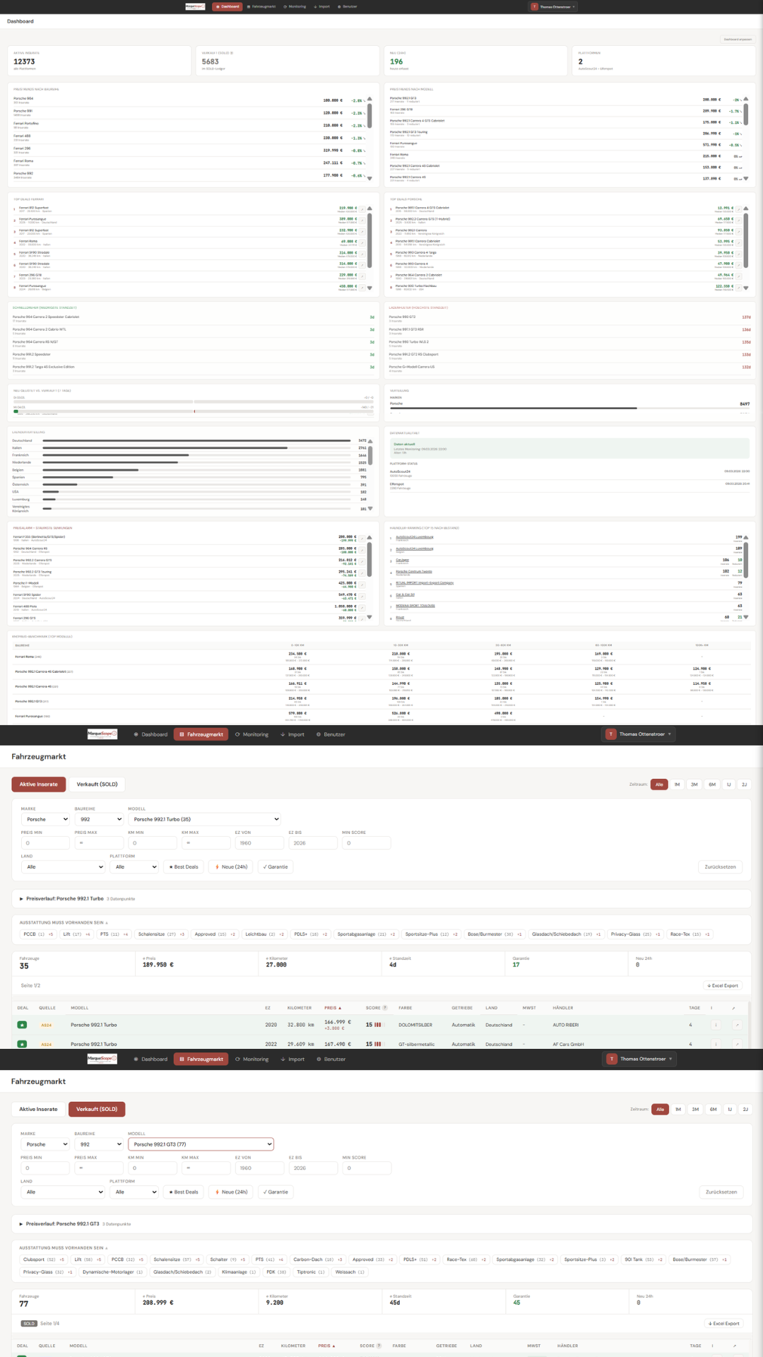 MarqueScope Plattform: Market Intelligence
